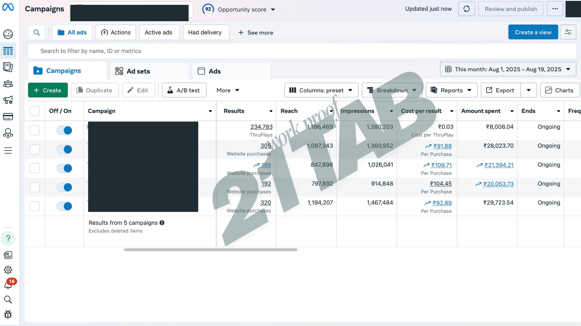 Analytics Platform