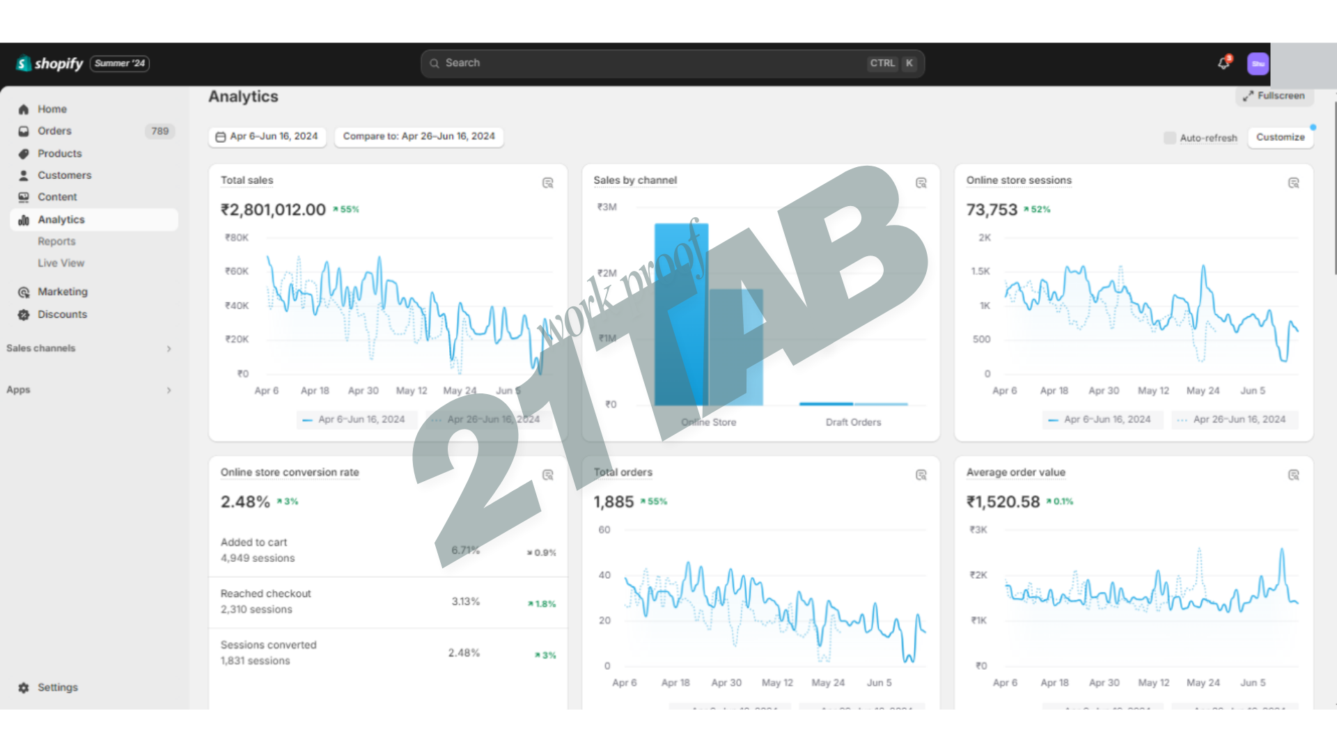 Growth Data